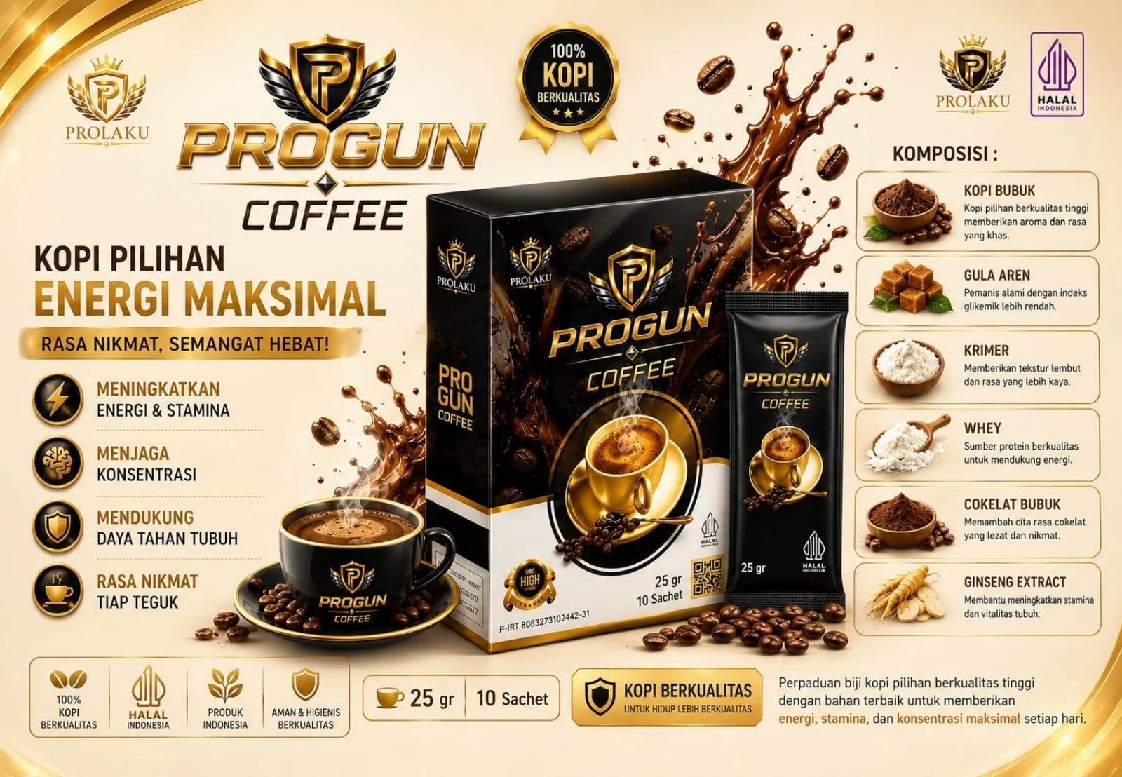 Materi PROGUN Coffee